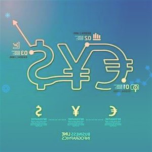 部分银行股在2021年第四季度得到公私募基金券商资管的增持