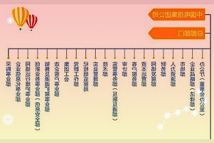 《守望先锋2》官宣完全免费：10月5日开启抢先体验